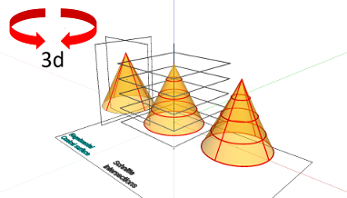 Geometry; Surfaces - curved surfaces; Conical surface; Conic section - approach for coordinates